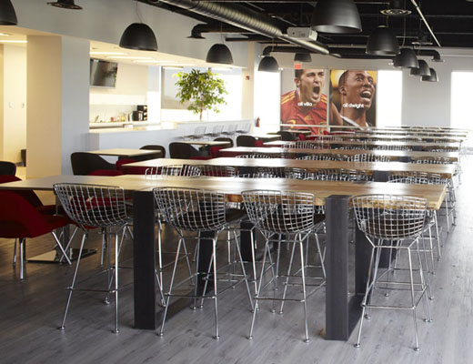 Sports Apparel Company Project Profile